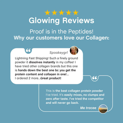 Collagen Peptides Powder