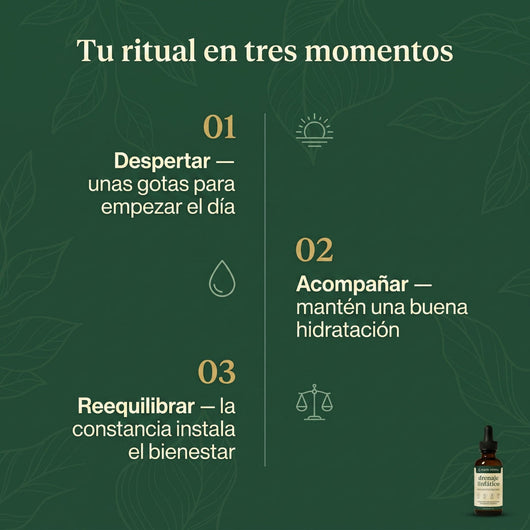 Apoyo Linfático QClear– Gotas Naturales