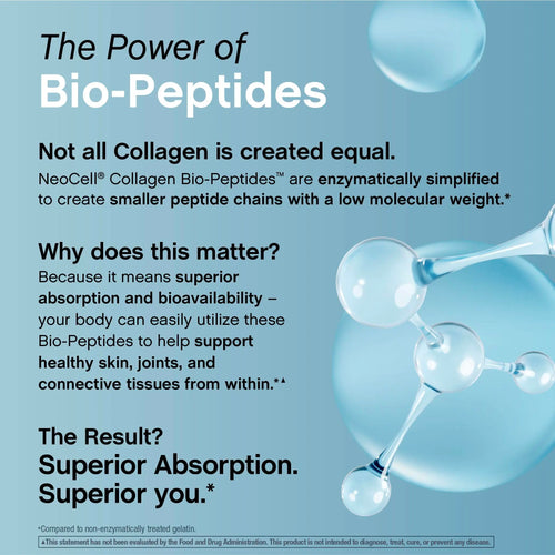 Collagen Peptides Powder